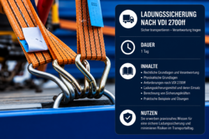 Kursgrafik Ladungssicherung VDI 2700 – Zurrgurte auf einer Ladefläche